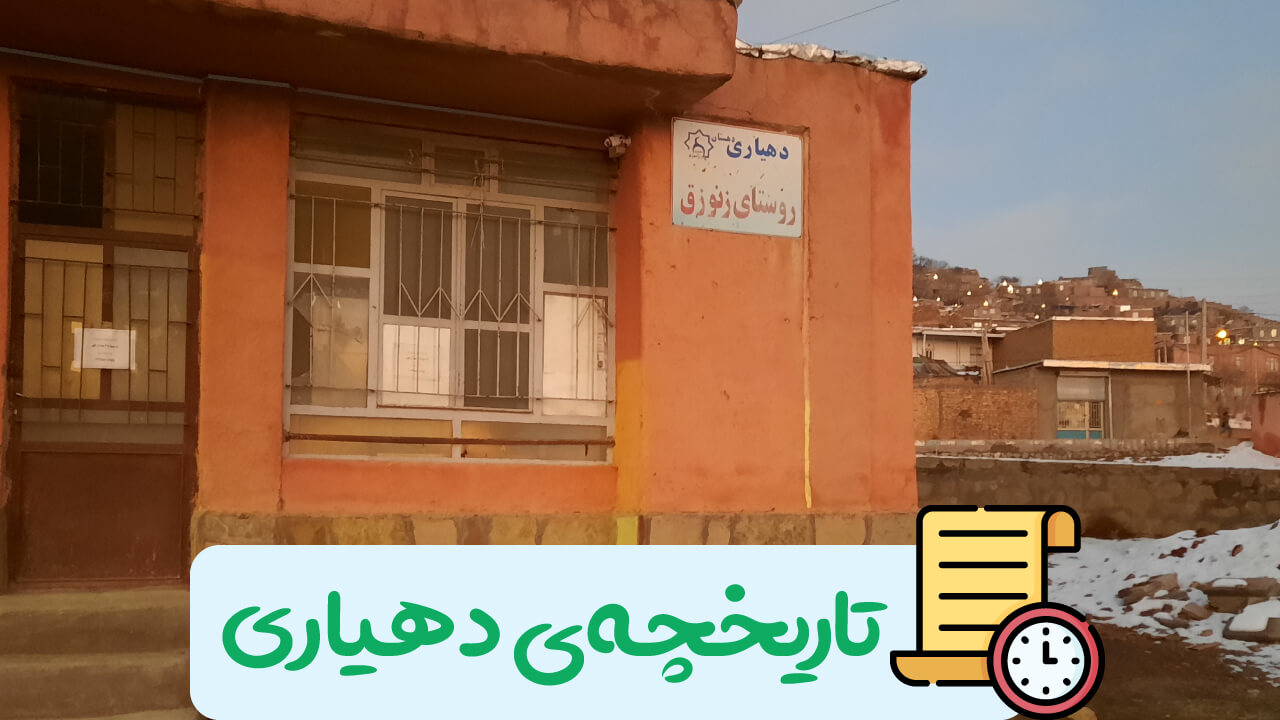 تاریخچه‌ی دهیاری زنوزق